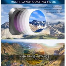 Load image into Gallery viewer, Sunnylife M2P-FI538 ND8-PL + ND16-PL + ND32-PL + ND64-PL ND-PL Lens Filter for DJI Mavic 2 Pro