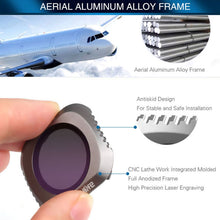 Load image into Gallery viewer, Sunnylife M2P-FI538 ND8-PL + ND16-PL + ND32-PL + ND64-PL ND-PL Lens Filter for DJI Mavic 2 Pro