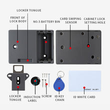Load image into Gallery viewer, T3 ABS Magnetic Card Induction Lock Invisible Single Open Cabinet Door Lock, Single, Single Open Cabinet Door