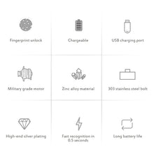 Load image into Gallery viewer, T22F Micro USB Charging Zinc Alloy Smart Bilateral Open Fingerprint Drawer Lock File Cabinet Lock, Bilateral Open Fingerprint
