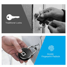 Load image into Gallery viewer, P22 Intelligent Waterproof Anti-theft Fingerprint Security Door Padlock, P22