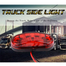 Load image into Gallery viewer, 10 PCS 10-30V Car Truck Trailer Piranha LED Side Marker Blinker Lights Bulb, Red Light, 10 PCS Red Light 10-30V