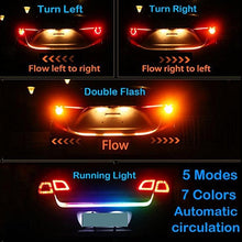 Load image into Gallery viewer, 1.5m Car Auto Waterproof Universal Rear Colorful Flowing Light Tail Box Lights Red Light Brake Light Yellow Light Turn Signal Light LED Lamp Strip Tail Decoration, DC 9-36V, 1.5m