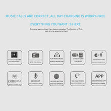 Load image into Gallery viewer, 805E Dual USB Charging Bluetooth FM Transmitter MP3 Music Player Car Kit, Support Hands-Free Call  &amp; Read TF Card / U Disk Music, 805E