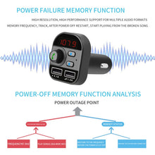 Load image into Gallery viewer, 805E Dual USB Charging Bluetooth FM Transmitter MP3 Music Player Car Kit, Support Hands-Free Call  &amp; Read TF Card / U Disk Music, 805E