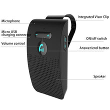 Load image into Gallery viewer, SP09 Multipoint Wireless Bluetooth V4.2 Handsfree Car Kit Speaker Speakerphone, Support Voice Readout &amp; Vibration Sensor