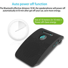 Load image into Gallery viewer, SP09 Multipoint Wireless Bluetooth V4.2 Handsfree Car Kit Speaker Speakerphone, Support Voice Readout &amp; Vibration Sensor