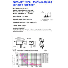 Load image into Gallery viewer, F3088-50A 50A Manual Reset Circuit Breaker Double Short Legs with Bolt 12/24V, 50A