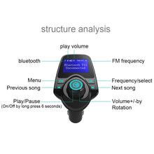 Load image into Gallery viewer, T11 Bluetooth FM Transmitter Car MP3 Player with LED Display, Support Double USB Charge &amp; Handsfree &amp; TF Card &amp; U Disk Music Play Function, T11