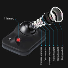 Load image into Gallery viewer, Car Waterproof HD Night Version Right View Camera, Night Version