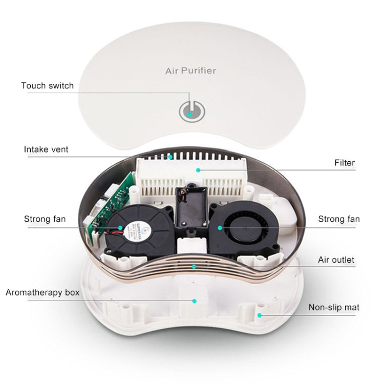 BL-001 Car / Household Smart Touch Control Air Purifier Negative Ions Air Cleaner, BL-001(Black), BL-001(White)