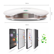 Load image into Gallery viewer, BL-001 Car / Household Smart Touch Control Air Purifier Negative Ions Air Cleaner, BL-001(Black), BL-001(White)