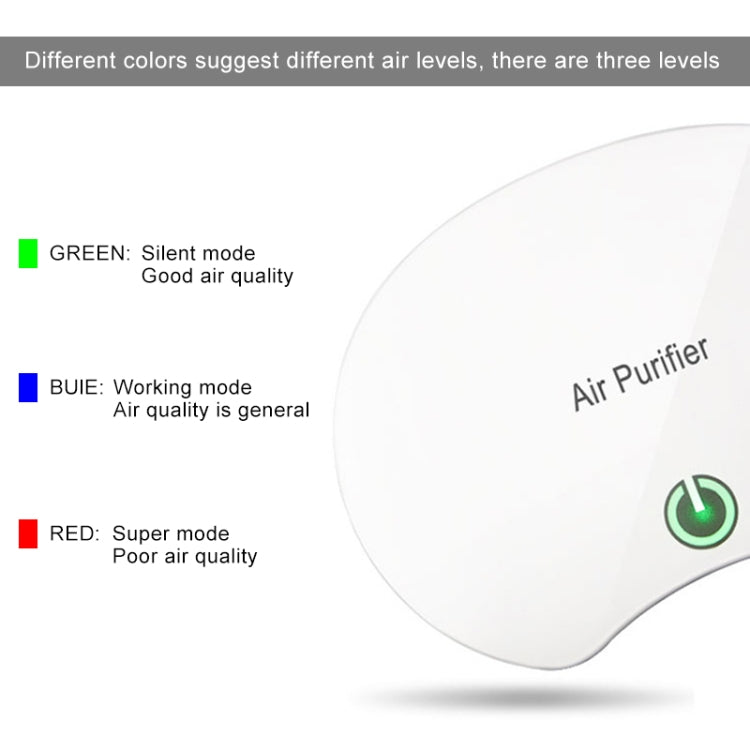 BL-001 Car / Household Smart Touch Control Air Purifier Negative Ions Air Cleaner, BL-001(Black), BL-001(White)
