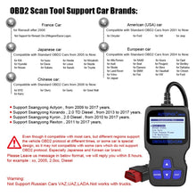 Load image into Gallery viewer, AUTOPHIX OM123 Car Portable OBD2 Scanner Car Diagnostic Tool OBD 2 Automotive Scanner EOBD Code Reader, OM123, OM123 (Orange)