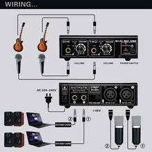 Load image into Gallery viewer, LINEPAUDIO A961 2-Channel Microphone Amplifier Electric Guitar Electric Bass Amplifier, A961