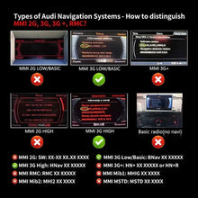 Load image into Gallery viewer, Car Wireless MMI 3G+ Bluetooth AUX Audio Cable Wiring Harness for Audi AMI / Volkswagen MDI, For Audi AMI / Volkswagen MDI