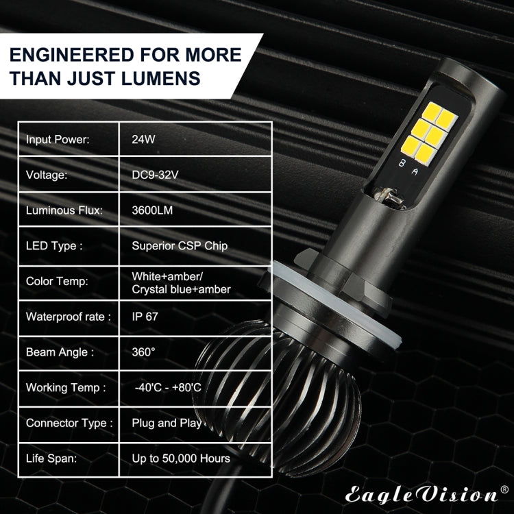 2 PCS EV15 880 / 881 DC9-32V / 6W / IP67 Car LED Double Color Fog Light, Cold White Light  + Amber Light, EV15 880 / 881