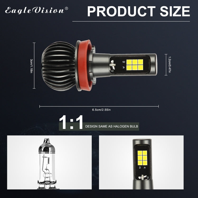 2 PCS EV15 H8 / H11 DC9-32V / 6W / IP67 Car LED Double Color Fog Light, Cold White Light + Amber Light, EV15 H8 / H11