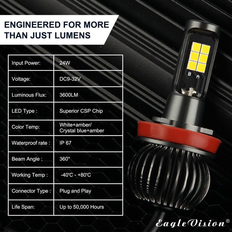 2 PCS EV15 H8 / H11 DC9-32V / 6W / IP67 Car LED Double Color Fog Light, Cold White Light + Amber Light, EV15 H8 / H11