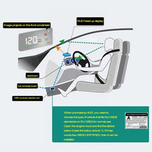 Load image into Gallery viewer, A200 OBD2 3.5 inch Vehicle-mounted Head Up Display Security System, Support Car Speed / Engine Revolving Speed Display / Water Temperature / Voltage, A200