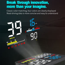 Load image into Gallery viewer, D5000 OBD2 5 inch Vehicle-mounted Head Up Display Security System, Support Car Speed / Engine Revolving Speed Display / Water Temperature / Battery Voltage / Detection and Elimination Fault Code, D5000