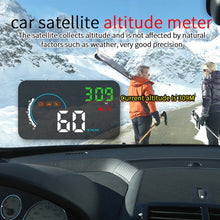 Load image into Gallery viewer, Q5 GPS 4 inch Vehicle-mounted Head Up Display Security System, Support Running Speed &amp; Direction &amp; Distance / Driving Kilometres /, Q5