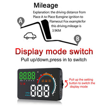 Load image into Gallery viewer, Q5 GPS 4 inch Vehicle-mounted Head Up Display Security System, Support Running Speed &amp; Direction &amp; Distance / Driving Kilometres /, Q5