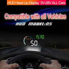 Load image into Gallery viewer, Q5 GPS 4 inch Vehicle-mounted Head Up Display Security System, Support Running Speed &amp; Direction &amp; Distance / Driving Kilometres /, Q5