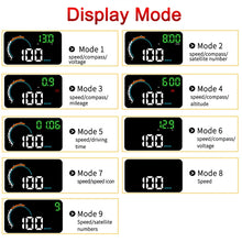 Load image into Gallery viewer, Q5 GPS 4 inch Vehicle-mounted Head Up Display Security System, Support Running Speed &amp; Direction &amp; Distance / Driving Kilometres /, Q5