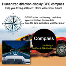 Load image into Gallery viewer, Q5 GPS 4 inch Vehicle-mounted Head Up Display Security System, Support Running Speed &amp; Direction &amp; Distance / Driving Kilometres /, Q5
