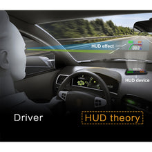 Load image into Gallery viewer, T100 OBD2 4 inch Vehicle-mounted Head Up Display Security System, Support Car Speed / Engine Revolving Speed Display / Instantaneous Fuel Consumption / Detection and Elimination Fault Code, T100