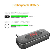 Load image into Gallery viewer, Doosl DSER116 Multifunctional Car FM Transmitter Wireless Music Receiver with 3.5mm Jack &amp; LCD Display, Support Hands-free Call, DSER116