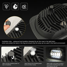 Load image into Gallery viewer, 7 inch H4 DC 9V-30V 3000LM 6000K 30W IP67 8LED Lamp Beads Car Square Shape LED Headlight Lamps for Jeep Wrangler, Square Shape