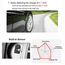 Load image into Gallery viewer, VC601 TPMS 4 Built-in Sensors Tire Pressure Monitoring Alarming System Diagnostic-tool with Bluetooth 4.0 Work on Android / iOS / iPad, VC601