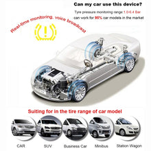 Load image into Gallery viewer, VC601 TPMS 4 Built-in Sensors Tire Pressure Monitoring Alarming System Diagnostic-tool with Bluetooth 4.0 Work on Android / iOS / iPad, VC601