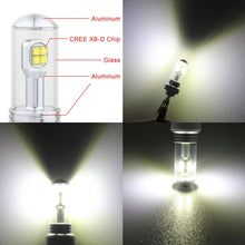 Load image into Gallery viewer, 2 PCS  9006 40W 800 LM 6000K 8 CREE LEDs Car Fog Lights, DC 12V, 9006