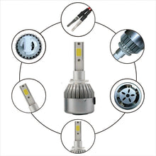 Load image into Gallery viewer, 2pcs 880/881 18W 1800LM 6000K Waterproof IP68 Car Auto LED Headlight with 2 COB LED Lamps, DC 9-36V, 880/881