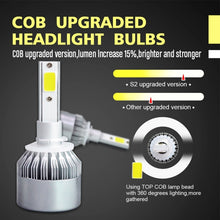 Load image into Gallery viewer, 2pcs 880/881 18W 1800LM 6000K Waterproof IP68 Car Auto LED Headlight with 2 COB LED Lamps, DC 9-36V, 880/881