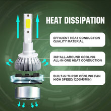 Load image into Gallery viewer, 2pcs 880/881 18W 1800LM 6000K Waterproof IP68 Car Auto LED Headlight with 2 COB LED Lamps, DC 9-36V, 880/881