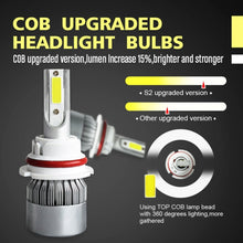 Load image into Gallery viewer, 2pcs 9004 18W 1800LM 6000K Waterproof IP68 Car Auto LED Headlight with 2 COB LED Lamps, DC 9-36V, 9004