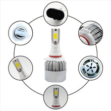Load image into Gallery viewer, 2pcs 9005 18W 1800LM 6000K Waterproof IP68 Car Auto LED Headlight with 2 COB LED Lamps, DC 9-36V, 9005