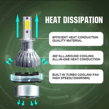 Load image into Gallery viewer, 2pcs H3 18W 1800LM 6000K Waterproof IP68 Car Auto LED Headlight with 2 COB LED Lamps, DC 9-36V, H3
