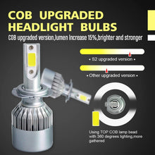 Load image into Gallery viewer, 2pcs H7 18W 1800LM 6000K Waterproof IP68 Car Auto LED Headlight with 2 COB LED Lamps, DC 9-36V, H7