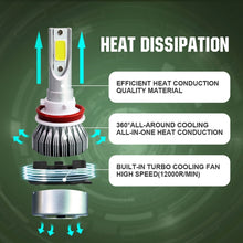 Load image into Gallery viewer, 2pcs H8/H11 18W 1800LM 6000K Waterproof IP68 Car Auto LED Headlight with 2 COB LED Lamps, DC 9-36V, H8/H11