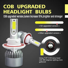 Load image into Gallery viewer, 2pcs H13 18W 1800LM 6000K Waterproof IP68 Car Auto LED Headlight with 2 COB LED Lamps, DC 9-36V, H13