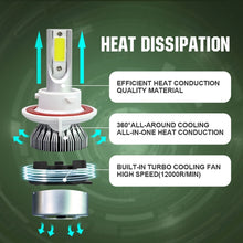 Load image into Gallery viewer, 2pcs H13 18W 1800LM 6000K Waterproof IP68 Car Auto LED Headlight with 2 COB LED Lamps, DC 9-36V, H13