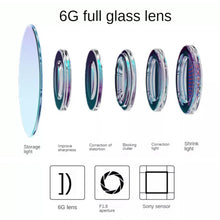 Load image into Gallery viewer, Mini Car Dash Camera WiFi Monitor Full HD Dashcam Video Recorder Camcorder Motion Detection, Support TF Card &amp; Android &amp; IOS, K602