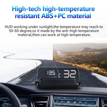 Load image into Gallery viewer, T900 Car GPS HUD Virtual HD Reflection Board Head-up Display, Speed &amp; Driving Distance / Time Display, Over Speed &amp; Voltage &amp; Low Voltage Alarm, Fatigue Driving, T900  White, T900  Green + White, T900 Blue + White