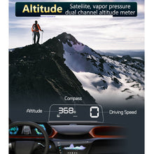 Load image into Gallery viewer, T900 Car GPS HUD Virtual HD Reflection Board Head-up Display, Speed &amp; Driving Distance / Time Display, Over Speed &amp; Voltage &amp; Low Voltage Alarm, Fatigue Driving, T900  White, T900  Green + White, T900 Blue + White
