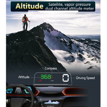 Load image into Gallery viewer, T900 Car GPS HUD Virtual HD Reflection Board Head-up Display, Speed &amp; Driving Distance / Time Display, Over Speed &amp; Voltage &amp; Low Voltage Alarm, Fatigue Driving, T900  Green + White, T900 Blue + White, T900  White